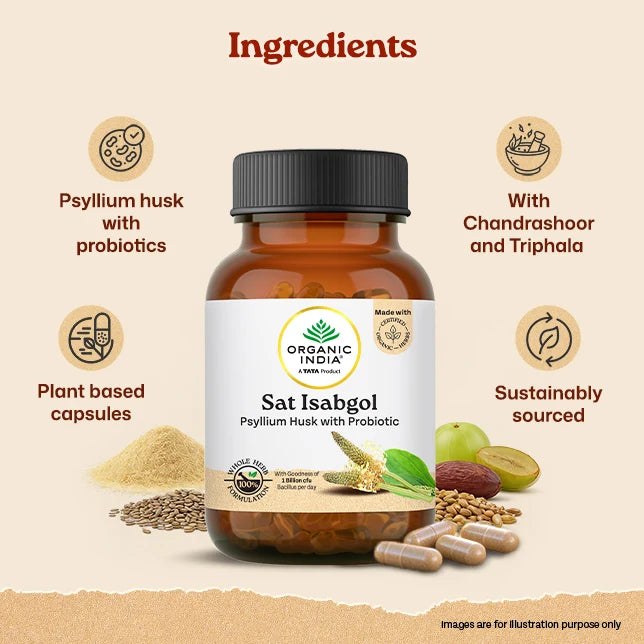 Sat Isabgol (Psyllium Husk with Probiotic) -Supports healthy gut microbiome ,Improve Digestion -No Artificial Additives- Organic Wellness - 60 Vegetarian Capsules