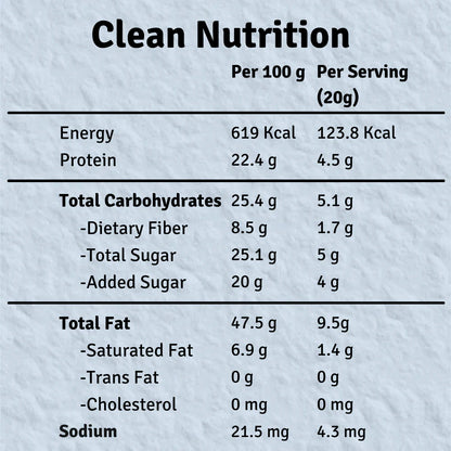 Butter| Plant Based Dessert Mate ( Creamy Almond Based)- Condensed Almond Milk - Rich in Anti Oxidants &amp; Fiber- Gluten Free - Dairy Free, Soy Free Facilty - No Refined Sugar- Jus’Amazin – 200gm