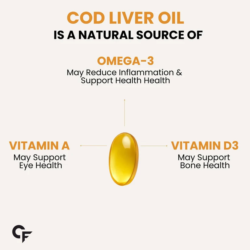COD Liver Oil (Vitamin A +D3) EPA+DHA -Lemon Flavour -Strengthen Liver Health &amp; Immune System Naturally- Carbamide Forte-120 Tablets