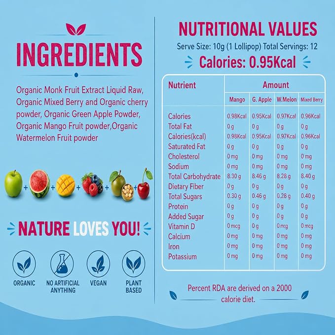 Lollipops | Organic Variety Pops (Zero Sugar)- Watermelon , Green apple , Mixed berries , Mango -Vegan- Made With Organic Ingredients - 100% Plant Based , Chemical Free, No Refined Sugar- Zushu - 12Pops - 120gm