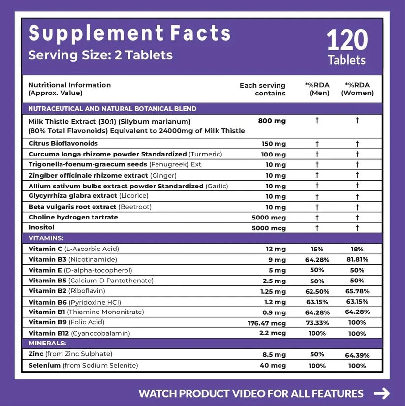 Detox | Liver Detox Milk Thistle Expract -800mg Multivatamin-Minerals-Herbs-Supports Liver Health &amp; Digestion Carbamide Forte-120 Tablets