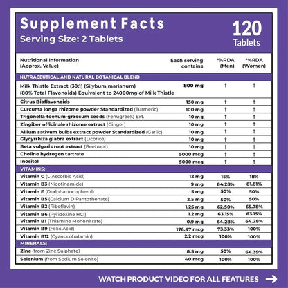 Detox | Liver Detox Milk Thistle Expract -800mg Multivatamin-Minerals-Herbs-Supports Liver Health &amp; Digestion Carbamide Forte-120 Tablets