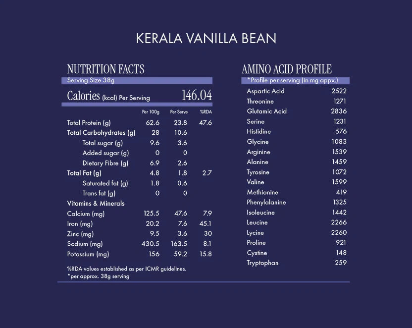 Protein Powder | Kerala Vanilla Bean (24g Protein Per Serving) - Fermented Yeast Protein – No Nonsense – No Added Sugar, No Added Sugar &amp; No Added Artificial Flavours – Cosmix – 1000gm