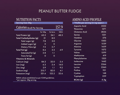 Protein Powder | Peanut Butter Protein Powder Fudge (24g Protein Per Serving) - Fermented Yeast Protein – No Nonsense – No Added Sugar, No Added Sugar &amp; No Added Artificial Flavours – Cosmix – 500gm