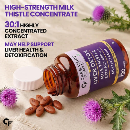 Detox | Liver Detox Milk Thistle Expract -800mg Multivatamin-Minerals-Herbs-Supports Liver Health &amp; Digestion Carbamide Forte-120 Tablets
