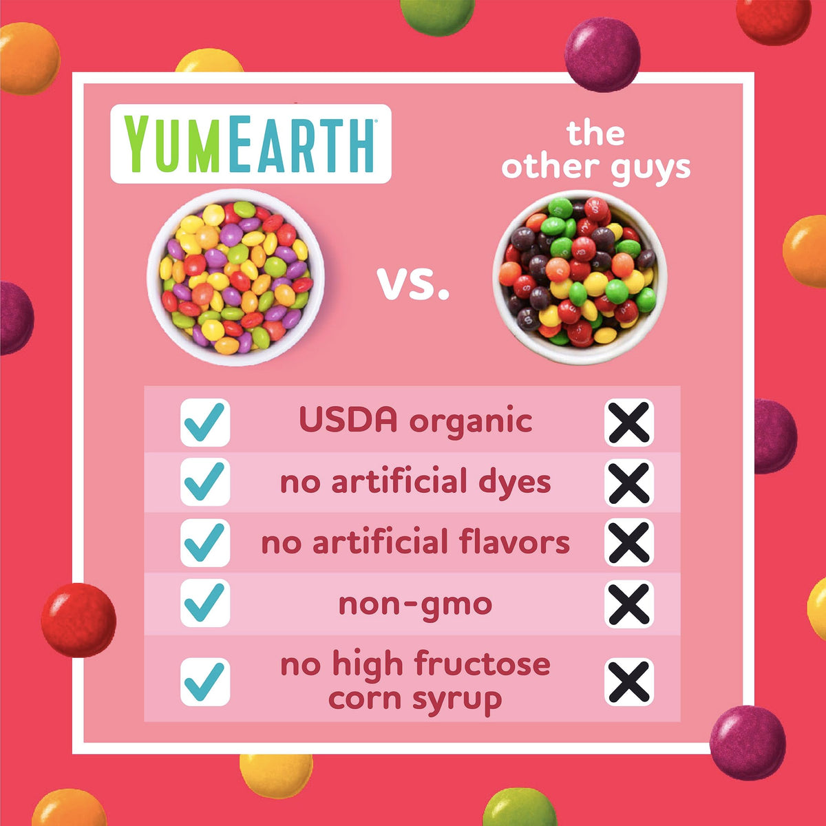 Candy | Giggles - USDA Organic - Vegan, Gluten Free, Non GMO &amp; No High Fructose Corn Syrup Or No Artificial Dyes - Yum Earth - 15 Snack Pack - 213gm