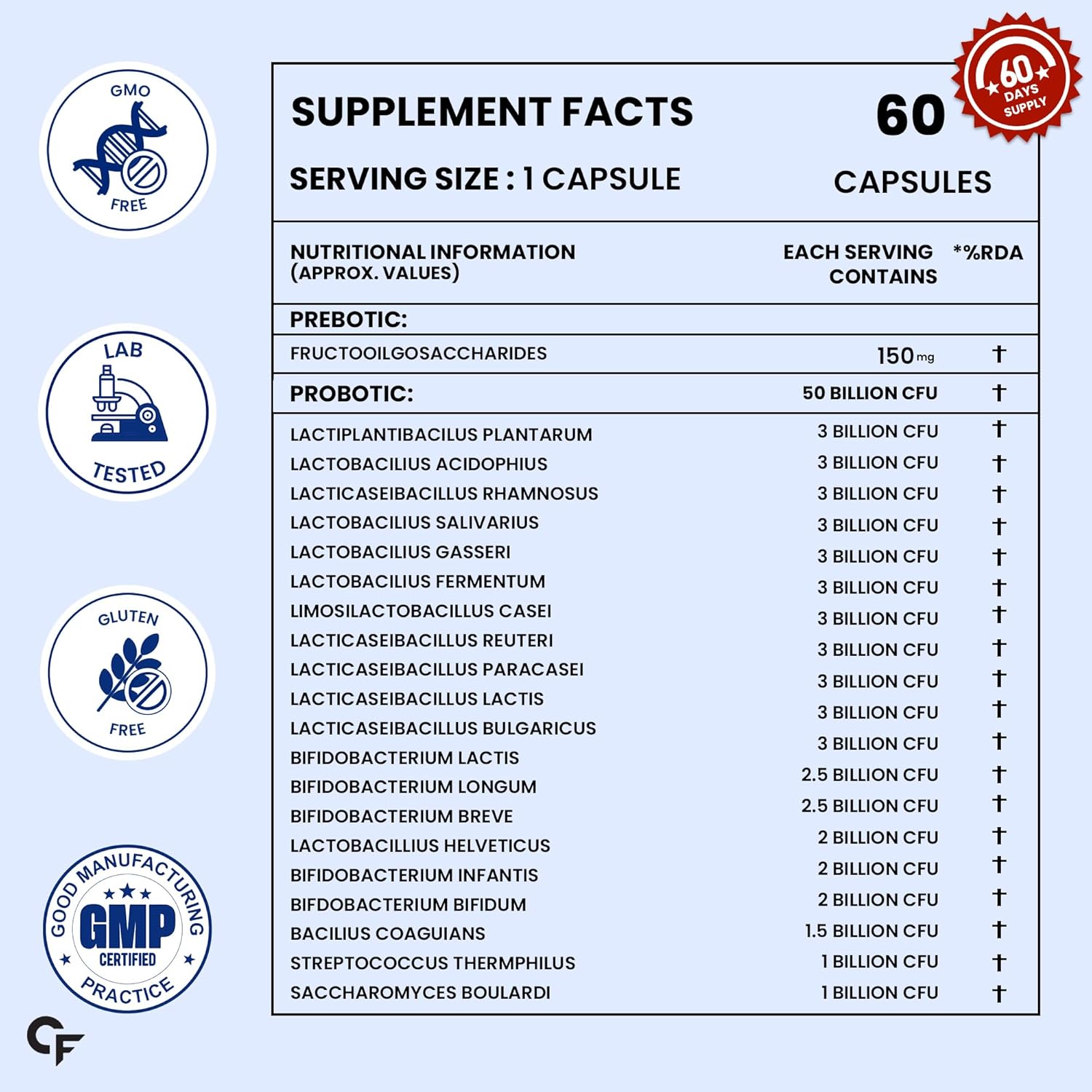 Probiotics  50 Billion CFU Gut Health Supplements with Probiotic | Gut Cleanse with Prebiotics and Probiotics-Carbamide Forte– 60 Capsules