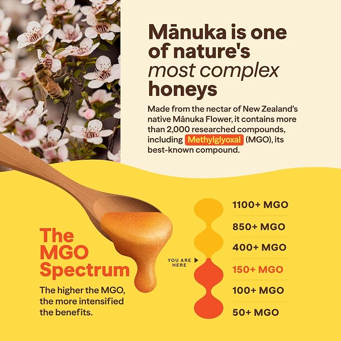 Manuka Honey | Raw Manuka Honey K Factor 16+ - Wedderspoon - 1500gm