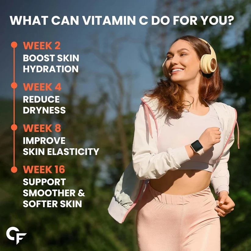 Natural Vitamin C from Amla with Zinc (1000 mg + Zinc )- Support Healthy Skin &amp; Immunity - Carbamide Forte -60 Tablets