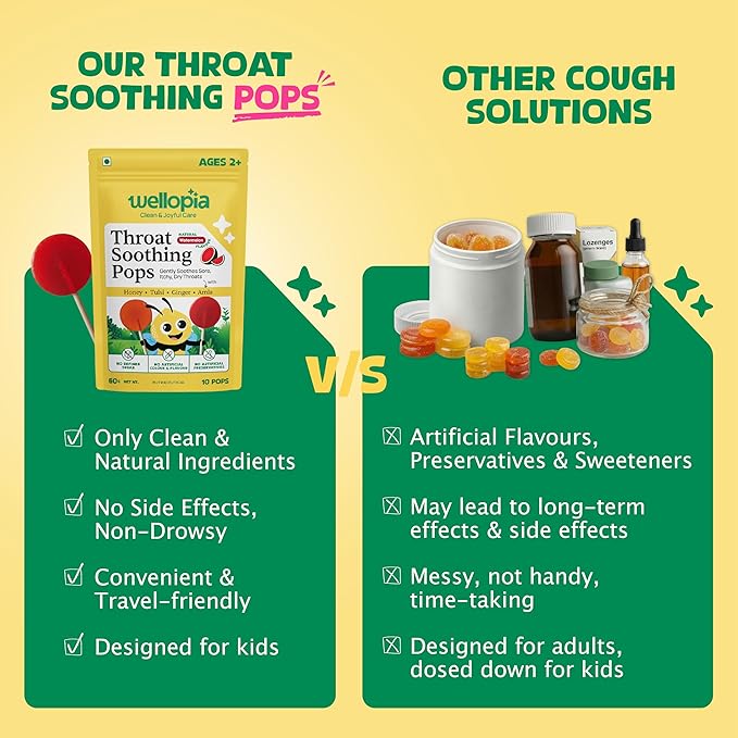 Pops | Throat Soothing Pops (Ages 2+)-Natural Watermelon Flavour  -No Artificial Preservatives - No Artificial Colors- No Refined Sugar - Wellopia - 10 Pops -60gm
