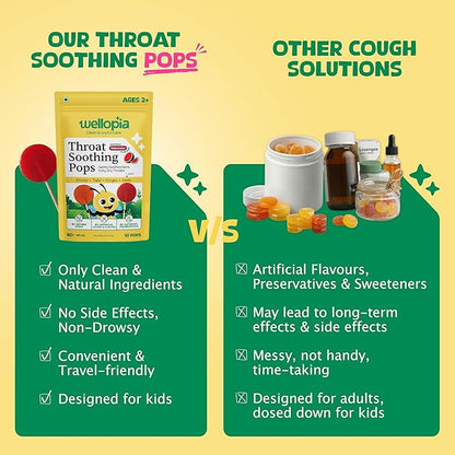Pops | Throat Soothing Pops (Ages 2+)-Natural Watermelon Flavour  -No Artificial Preservatives - No Artificial Colors- No Refined Sugar - Wellopia - 10 Pops -60gm