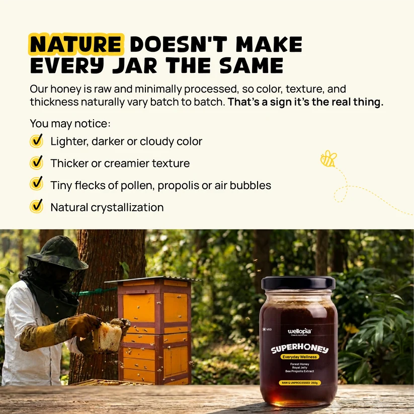 Honey | Super Honey - Raw Forest Honey with Royal Jelly &amp; Bee Propolis- No added sugar, No Added Preservatives -Wellopia- 250gm