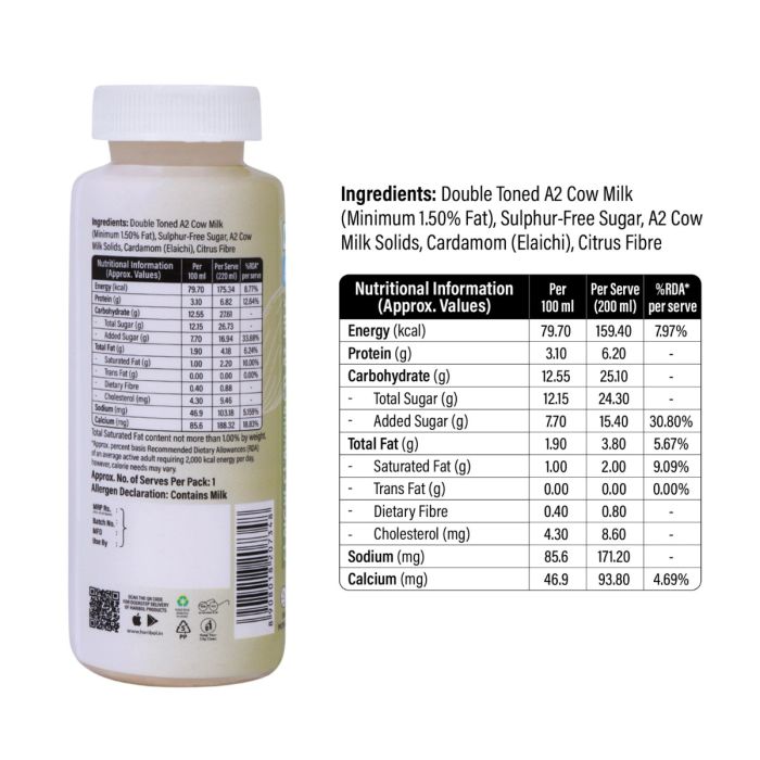 A2 Flavoured Milk | Elaichi Flavoured A2  Milk - Source of Protein and Calcium-No Refined sugar, No emulsifiers, No Stabilisers - Cholesterol Free, No Preservatives or Artificial flavours - Haribol - 220ml