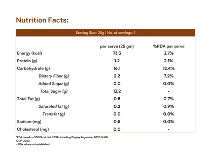 Fruit Bar | Mango Apple Fruit Bar - Vegan, Gluten Free &amp; High Fiber - Pure Project - 25gm