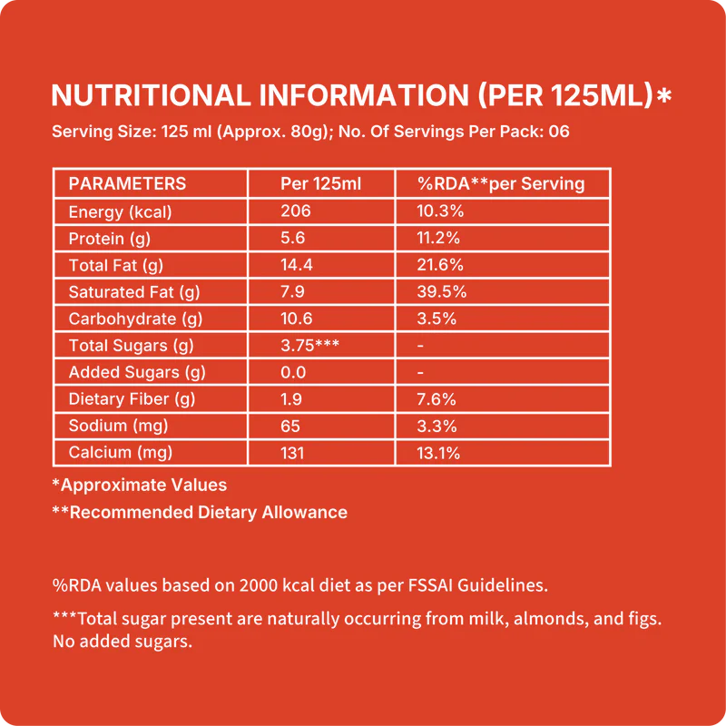 Ice Cream | Anjeer Almond Ice Cream (Zero Sugar, Sweetened with Stevia ) - Made From Desi Milk , Gondh Gum, Organic Butter, Nutty Vanilla, Anjeer Almond - Churned with authentic &amp; Real Ingredients - Iceberg Organic Ice Cream - 750ml