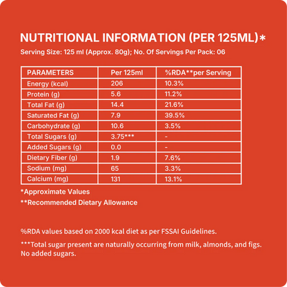 Ice Cream | Anjeer Almond Ice Cream (Zero Sugar, Sweetened with Stevia ) - Made From Desi Milk , Gondh Gum, Organic Butter, Nutty Vanilla, Anjeer Almond - Churned with authentic &amp; Real Ingredients - Iceberg Organic Ice Cream - 750ml