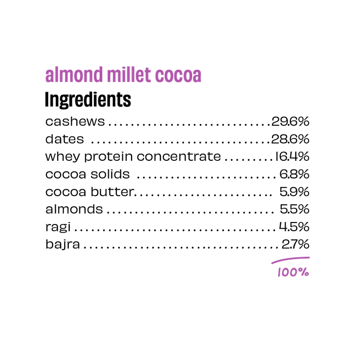 Bar | Almond Millet Cocoa (Made With Cashew, Almonds, Dates, Whey, Cocoa, Ragi And Bajra) – 13g Protein – Crunchy – Gluten Free, No Added Sugar, No Added Preservatives, Flavors, Color &amp; No Added Artificial Sweeteners – The Whole Truth – 55gm