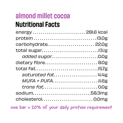 Bar | Almond Millet Cocoa (Made With Cashew, Almonds, Dates, Whey, Cocoa, Ragi And Bajra) – 13g Protein – Crunchy – Gluten Free, No Added Sugar, No Added Preservatives, Flavors, Color &amp; No Added Artificial Sweeteners – The Whole Truth – 55gm