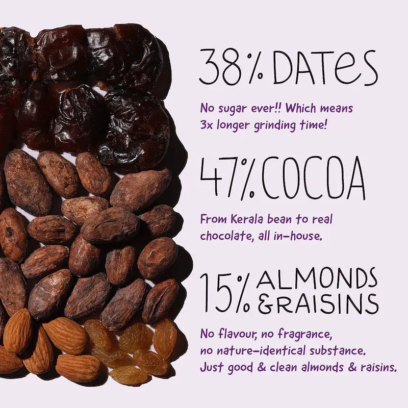 Almond Raisin Dark Chocolate – 47% Cocoa, 38% Dates, 15% Almond &amp;amp; Raisin - Natural - Indian - No Added Sugar, No Stevia, Maltitol &amp;amp; No Erythritol - The Whole Truth – 80gm