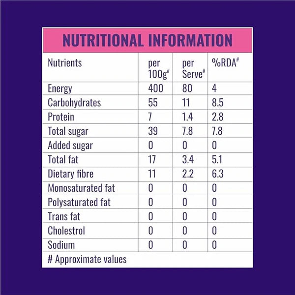 Almond bytes | Cranberry (Sweetened With Dates) - Pro - 100% naturalGluten Free &amp; No Added Sugar - The Naturik Co - 20gm