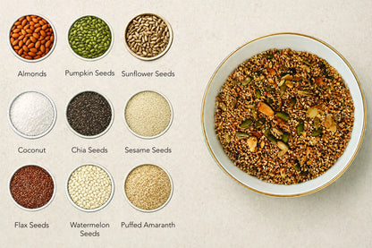 Amaranth Pro+ (52% Nuts-Seeds- Dried Fruit)  Granola -Plant Based, Gluten Free, Vegan Friendly-No Added Refined Sugar, Zero Trans Fats -The Nibble box- 300gm