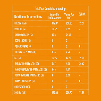 Lachha Paratha | Atta Lachha Paratha - 100% Natural- Ready To Eat Atta Lachha Paratha - No Added Preservatives &amp; Zero Palm Oil - Simmply - Makes 5 Paratha 400gm