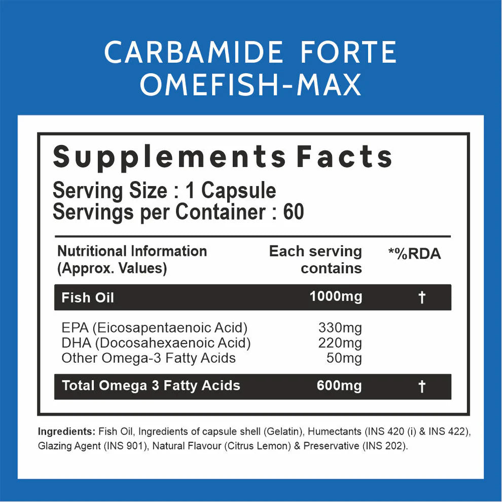Double Strength Fish Oil 1000mg Omega-3 Carbamide Forte- 120 Softgel capsules