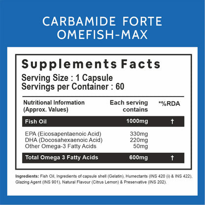 Double Strength Fish Oil 1000mg Omega-3 Carbamide Forte- 120 Softgel capsules