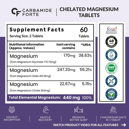 Chelated Magnesium Complex (Citrate/Oxide) | Magivon (1382.91 mg)- Supports Muscles, Bones &amp; Nerves - 100% Vegetarian - Gluten Free, Non GMO, Dairy Free, Soy Free &amp;amp; Paraben Free - Carbamide Forte  - 120 Tablets