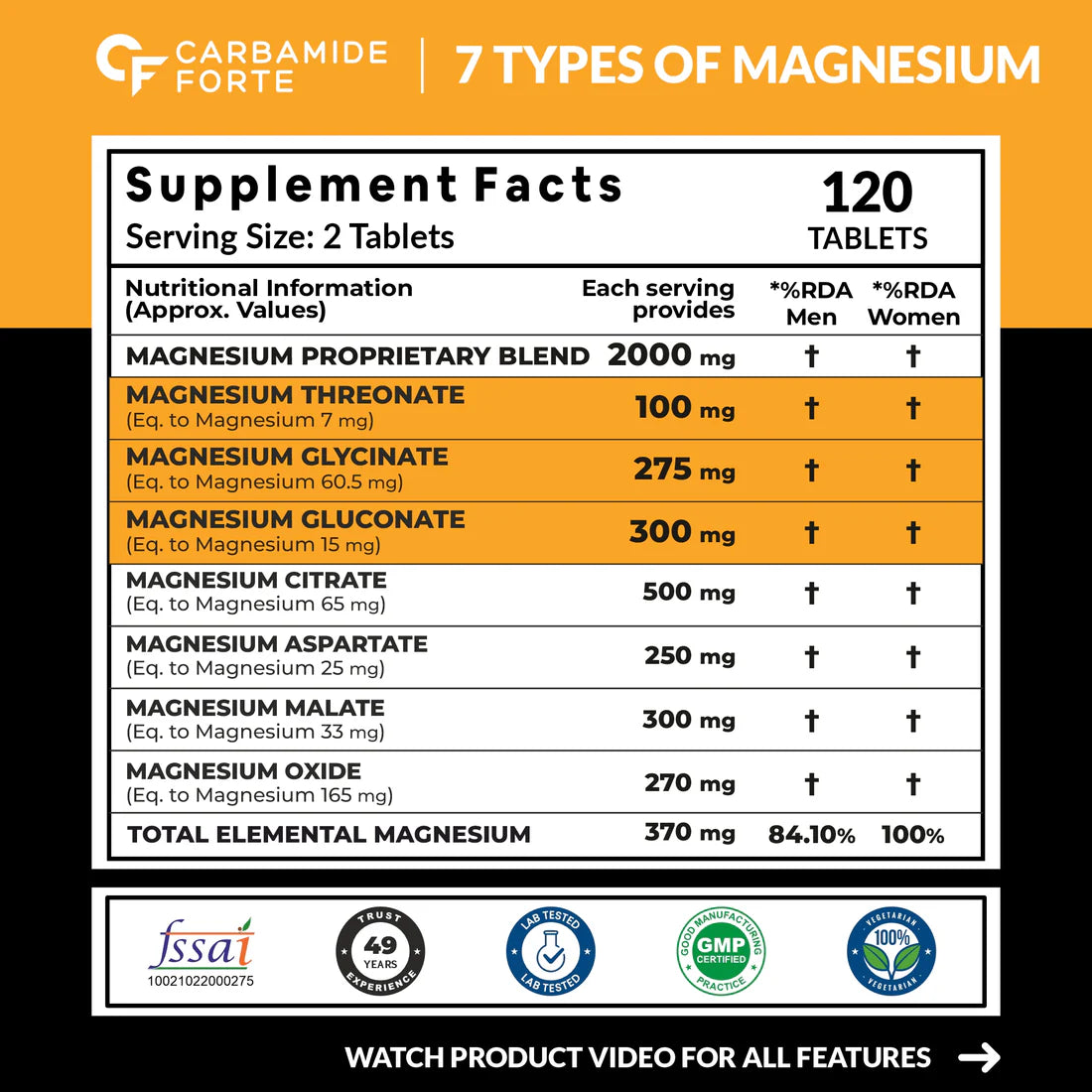 Supplement | 7X Strength Magnesium Supplement (2000mg Per Serving) - Support Muscle Recovery, Energy &amp; Focus - 100% Vegetarian - Gluten Free, Non GMO, Dairy Free, Soy Free &amp;amp; Paraben Free - Carbamide Forte  - 120 Tablets