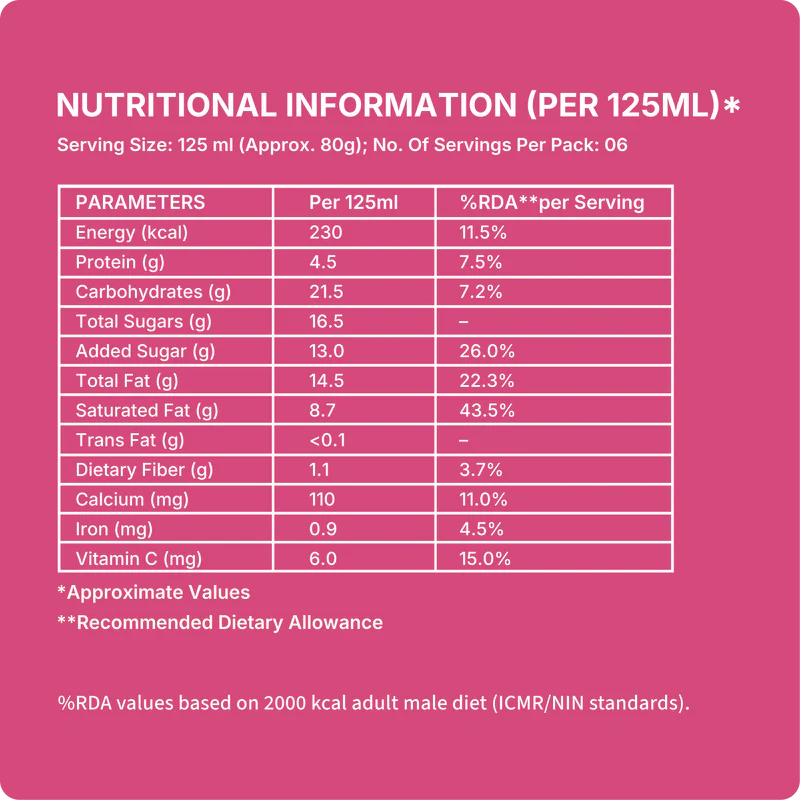 Ice Cream |Black Currant Ice Cream (Made From Real Milk, Gondh Gum, Organic Butter, Black Currant  ) - Churned with authentic &amp; Real Ingredients - Iceberg Organic Ice Cream - 750ml