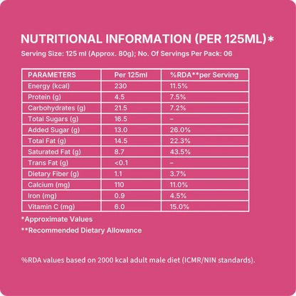 Ice Cream |Black Currant Ice Cream (Made From Real Milk, Gondh Gum, Organic Butter, Black Currant  ) - Churned with authentic &amp; Real Ingredients - Iceberg Organic Ice Cream - 750ml