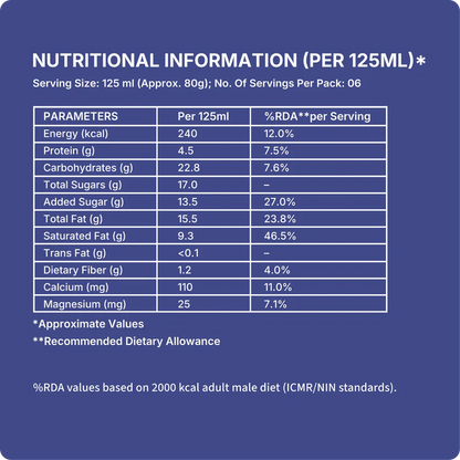 Ice Cream | Butter Scotch Ice Cream (Made From Real Milk, Gondh Gum, Organic Butter, Butter Scotch ) - Churned with authentic &amp; Real Ingredients - Iceberg Organic Ice Cream - 750ml