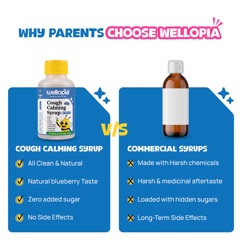 Syrup | Cough Calming Syrup Night Time  (Ages 2+)-Blueberry Flavour  -Made with honey, ginger, tulsi, amla - No Artificial Preservatives-No Refined Sugar - Natural Flavoured - Wellopia - 100ml