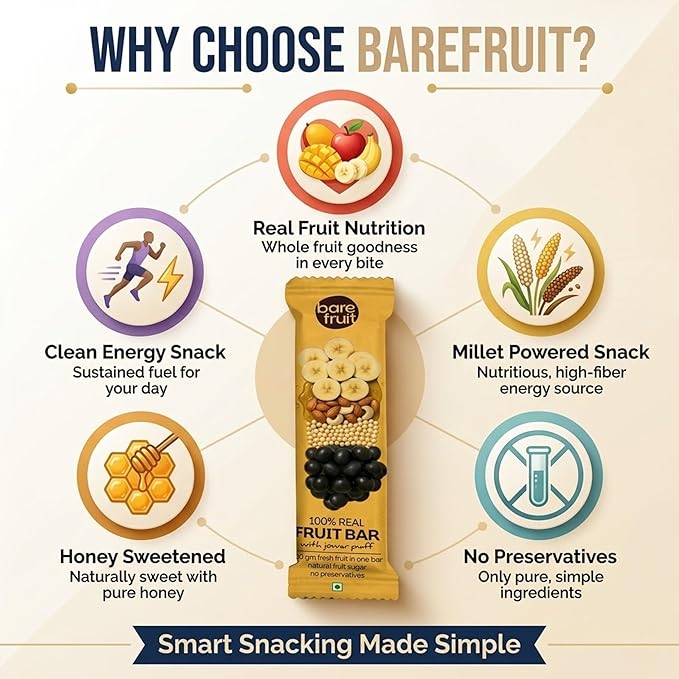 Fruit Bar With Jowar Puff - 1 00% Real Fruits -  Natural Fruit Sugar, &amp;amp; No Added Preservatives - Bare Fruit - 25gm