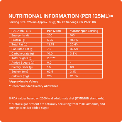 Ice Cream | Bavarian Chocolate Ice Cream (Zero Sugar, Sweetened with Stevia ) - Made From Desi Milk , Gondh Gum, Organic Butter, Nutty Vanilla, Bavarian Chocolate  - Churned with authentic &amp; Real Ingredients - Iceberg Organic Ice Cream - 750ml
