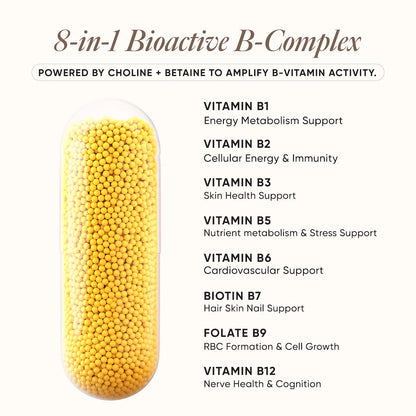 Bioactive B-Complex | Slow - B-Complex - Methylated B Vitamins with Biotin &amp; Vitamin C - Maintains Healthy Nerve Function, Promotes Heart &amp; Metabolic Health - Wellbeing Nutrition - 60 Capsules