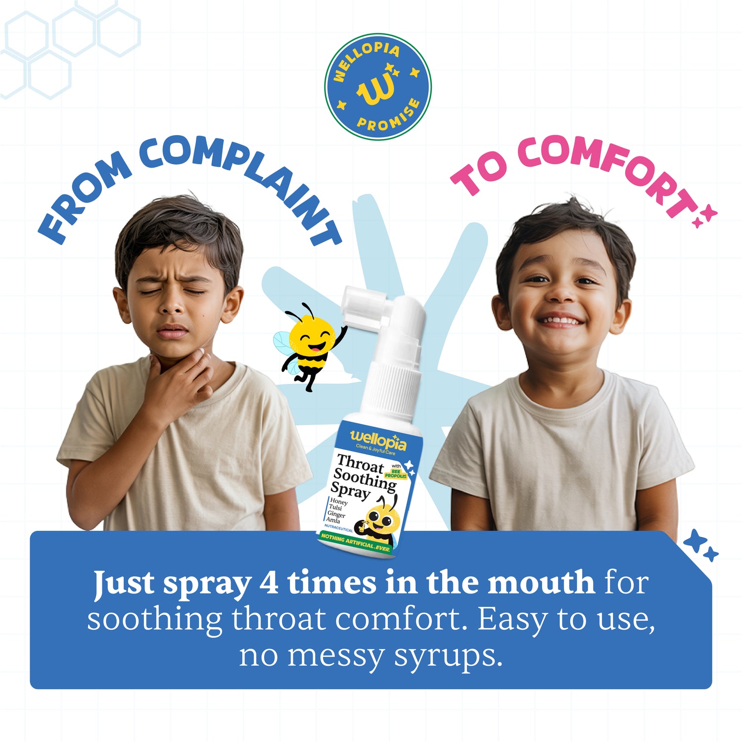 Propolis Throat Soothing Spray (Ages 6+)  - Throat Spray - Bee Propolis- No Artificial Preservatives-No Refined Sugar - Natural Flavoured - Wellopia - 30ml