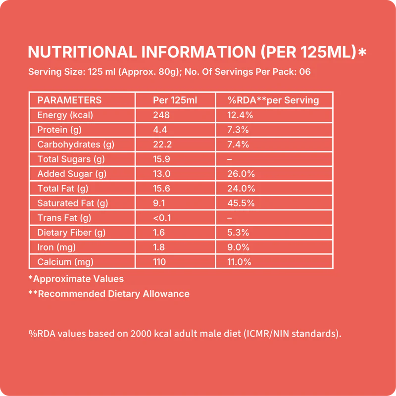 Ice Cream | Belgian Dark Chocolate Ice Cream (Made From Real Milk, Gondh Gum, Organic Butter, Belgian Dark Chocolate ) - Churned with authentic &amp; Real Ingredients - Iceberg Organic Ice Cream - 750ml