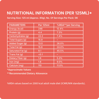 Ice Cream | Belgian Dark Chocolate Ice Cream (Made From Real Milk, Gondh Gum, Organic Butter, Belgian Dark Chocolate ) - Churned with authentic &amp; Real Ingredients - Iceberg Organic Ice Cream - 750ml