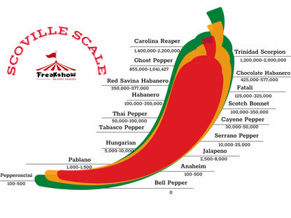 Chilli Oil | Bhut Jolokia Chilli Oil (Knockout Flavour) - Cold Pressed Oil - No Added Preservatives Or Flavour - Ne Crafters - 100gm