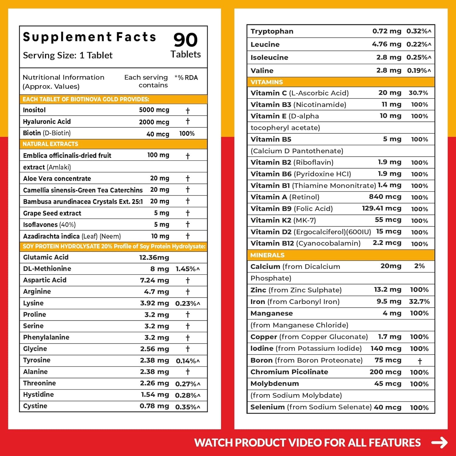 Biotin | Biotin Multivitamin &amp; Amino Acids - 50 Ingredients - Supports Healthy Hair &amp; Skin - Carbamide Forte - 90 Tablets