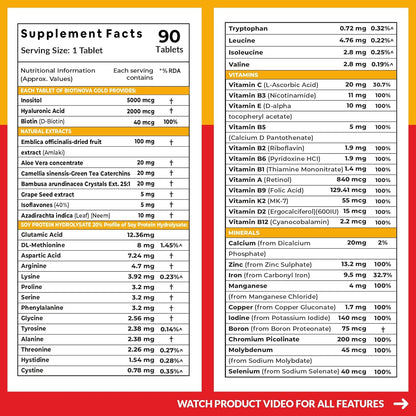 Biotin | Biotin Multivitamin &amp; Amino Acids - 50 Ingredients - Supports Healthy Hair &amp; Skin - Carbamide Forte - 90 Tablets