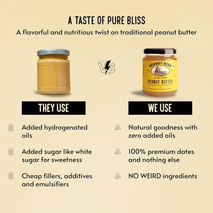 Peanut Butter | Sweetened With Premium Dates - No Added Sugar &amp;amp; No Palm Oil - Brawny Bear - 200gm