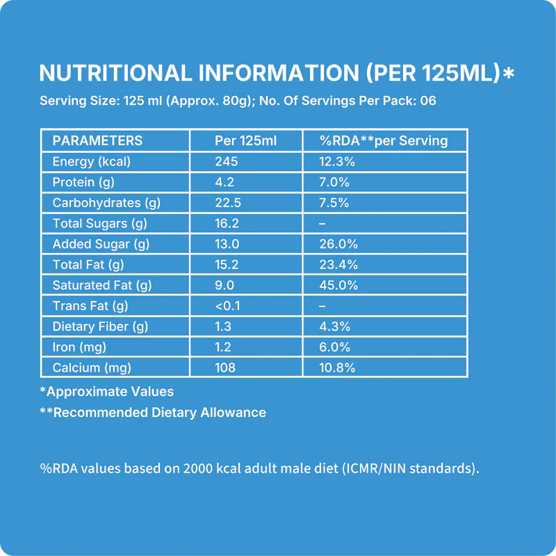 Ice Cream |Chocolate Chips Ice Cream - Made From A2 Milk, Gondh Gum, Organic Butter, Chocolate Chips -Gluten Free - Churned with authentic &amp; Real Ingredients-Zero Preservatives &amp; No Refined Sugar - Iceberg Organic Ice Cream - 125ml