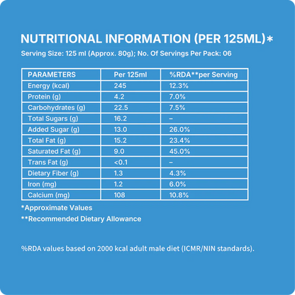 Ice Cream |Chocolate Chips Ice Cream - Made From A2 Milk, Gondh Gum, Organic Butter, Chocolate Chips -Gluten Free - Churned with authentic &amp; Real Ingredients-Zero Preservatives &amp; No Refined Sugar - Iceberg Organic Ice Cream - 125ml