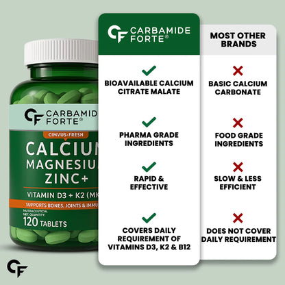 Calcium Magnesium Zinc Tablets – For Bone &amp; Joint Support Vitamin D3, K2 MK7 &amp; B12 for Better Absorption &amp; Energy- Carbamide Forte-10 Tablets