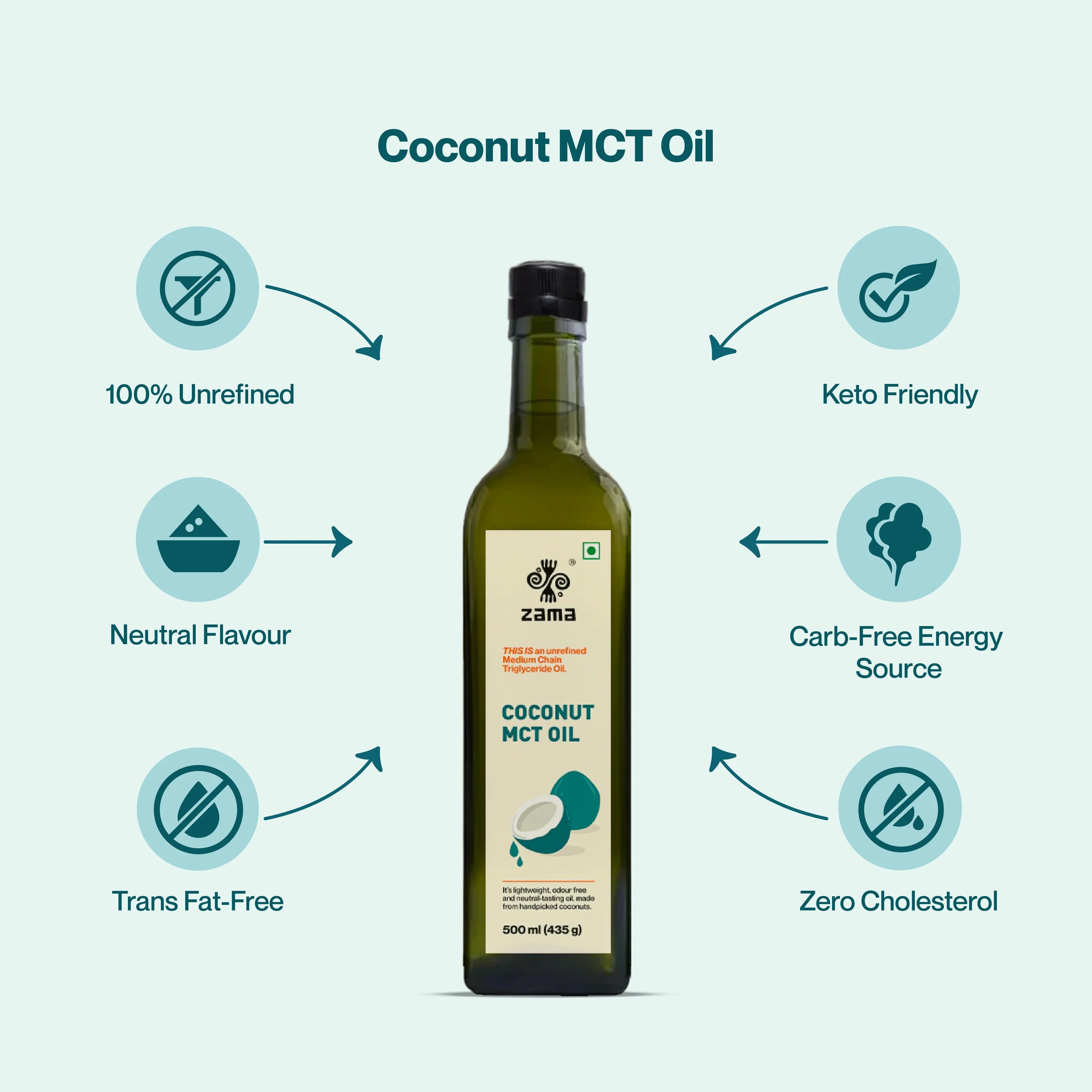 Mct Oil | Coconut Mct Oil - Made From Handpicked Coconuts - 100% Unrefined - Vegan &amp; Keto Friendly - Zama Organic - 500ml