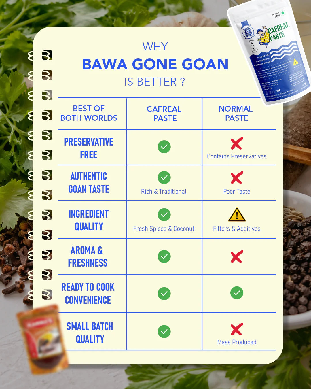 Paste |Cafreal Curry ( Marinade Paste) - Ready To Cook Paste -No preservatives, No Artificial Flavours - Bawa Gone Goan - 200gm
