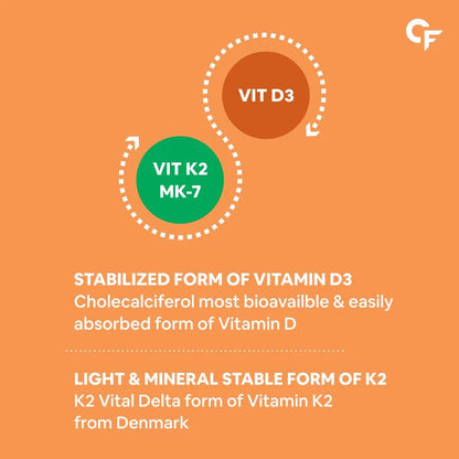 Vitamin D3+K2 | Menavon-D3 (Lichen Source With Vitamin K2 MK7) - Supports Bone Health &amp;amp; Immunity - Plant Based - Carbamide Forte - 120 Veg Tablets
